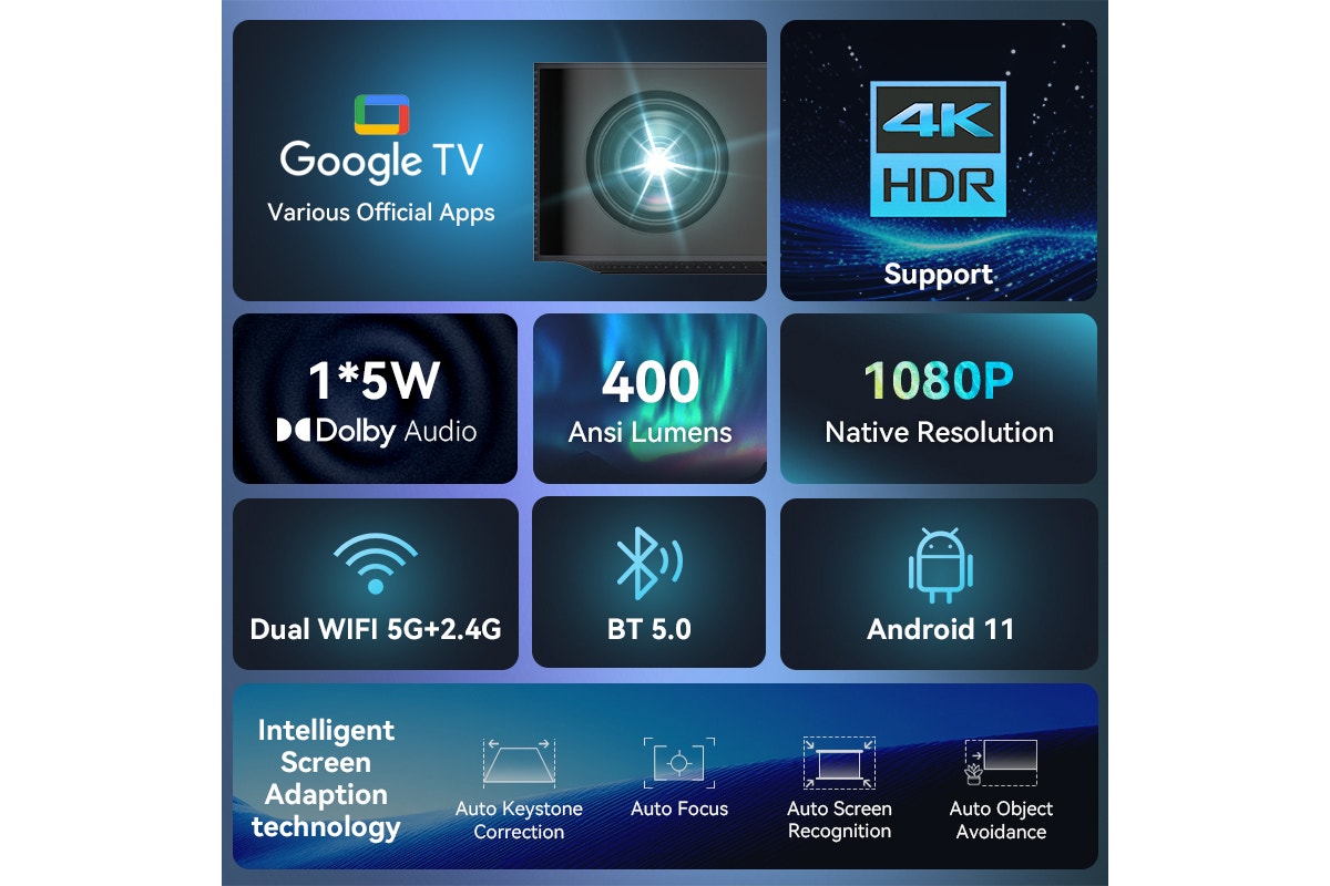 Kogan Smart AI Google TV Projector