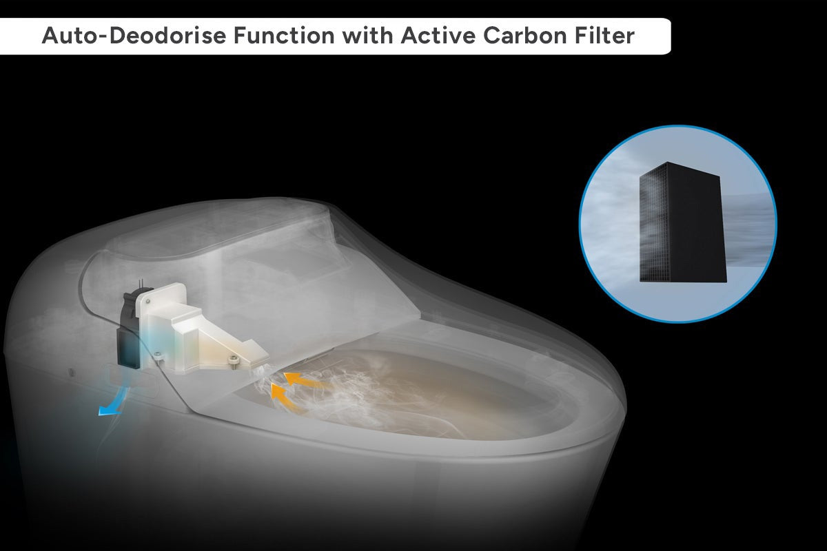 Kogan Premium Smart Wash & Dry Remote Control Electric Bidet Toilet Seat