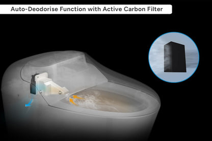 Kogan Premium Smart Wash & Dry Remote Control Electric Bidet Toilet Seat