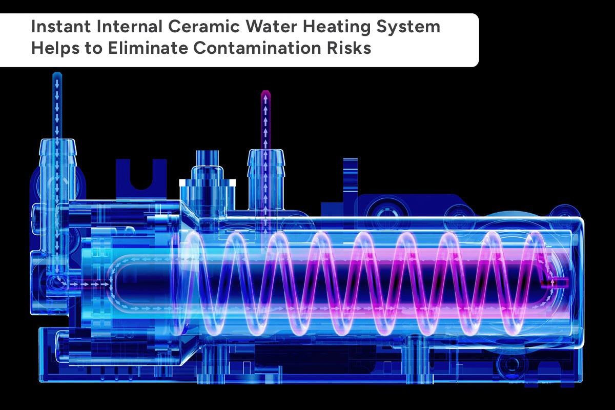 Kogan Premium Smart Wash & Dry Remote Control Electric Bidet Toilet Seat