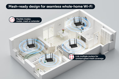 Kogan Wi-Fi 7 Dual-Band Router with Mesh Function for Seamless Coverage