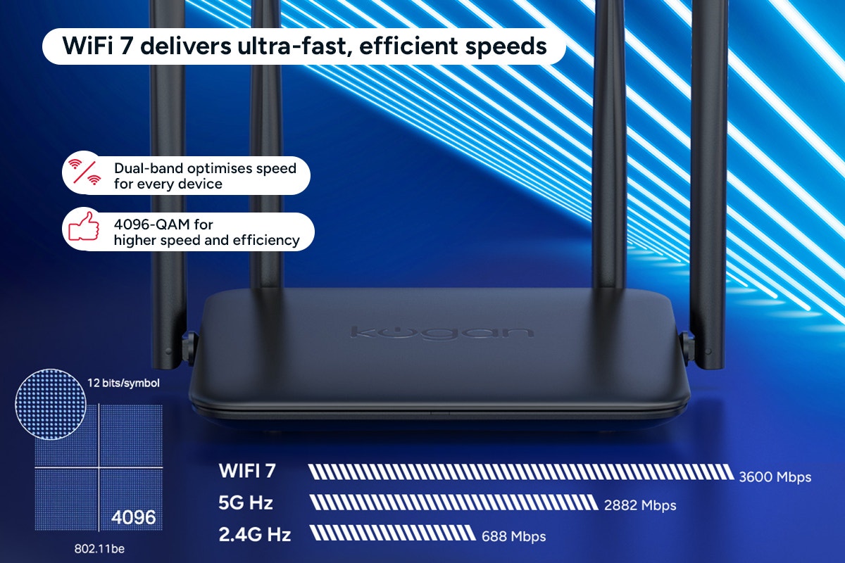 Kogan Dual-Band Wi-Fi 7 Router with Mesh Function
