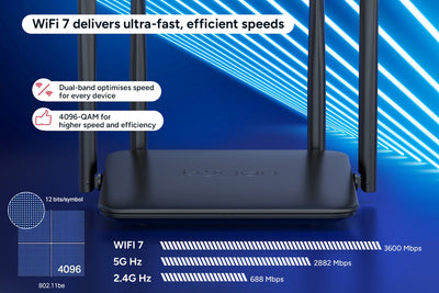 Kogan Wi-Fi 7 Dual-Band Router with Mesh Function for Seamless Coverage