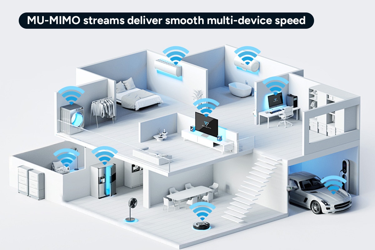 Kogan Dual-Band Wi-Fi 7 Router with Mesh Function