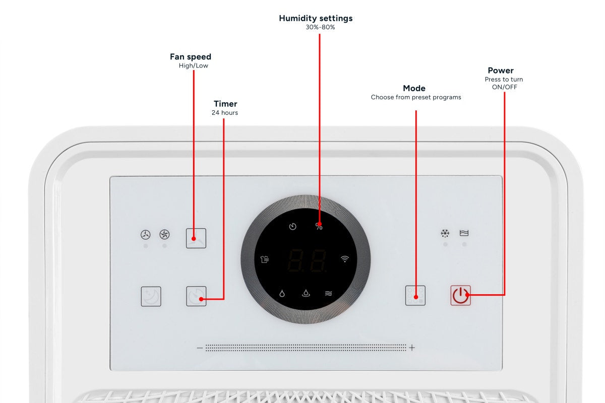 Kogan SmarterHomeâ„¢ 2-in-1 Dehumidifier and Air Purifier with HEPA 13 Filter