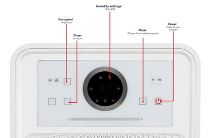 Kogan SmarterHomeâ„¢ 2-in-1 Dehumidifier and Air Purifier with HEPA 13 Filter