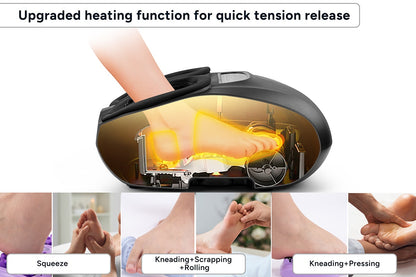 Kogan Heated Shiatsu Foot Massager