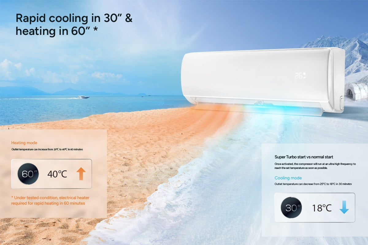 Kogan SmarterHomeâ„¢ 2.6kW Inverter Split System Air Conditioner (Reverse Cycle)