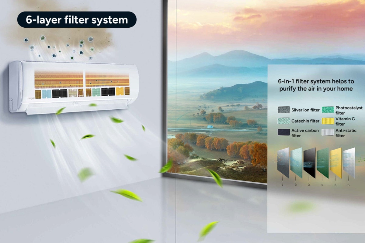 Kogan SmarterHome™ 5.2kW Inverter Split System Air Conditioner (Reverse Cycle)