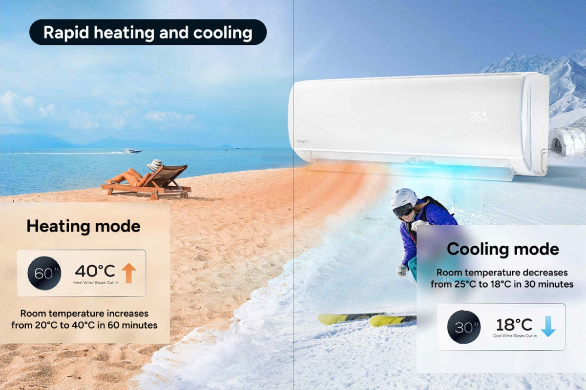 Kogan SmarterHome™ 5.2kW Inverter Split System Air Conditioner (Reverse Cycle)