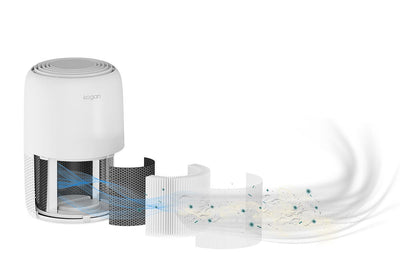 Kogan SmarterHome™ Air Purifier