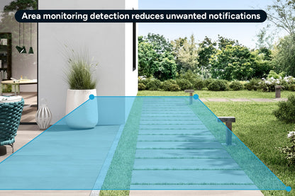 Kogan SmarterHome™ 3MP Outdoor Battery & Solar Powered Wireless Security Camera with Spotlight