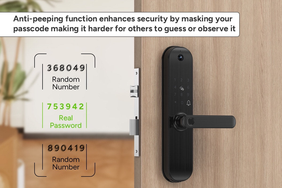 Premium SmarterHome Wi-Fi Fingerprint Video Smart Lock with Monitor