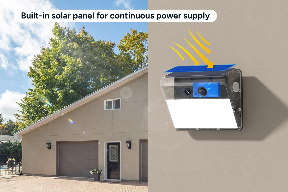 Kogan SmarterHome™ 3MP Outdoor Solar Security Camera with Floodlight