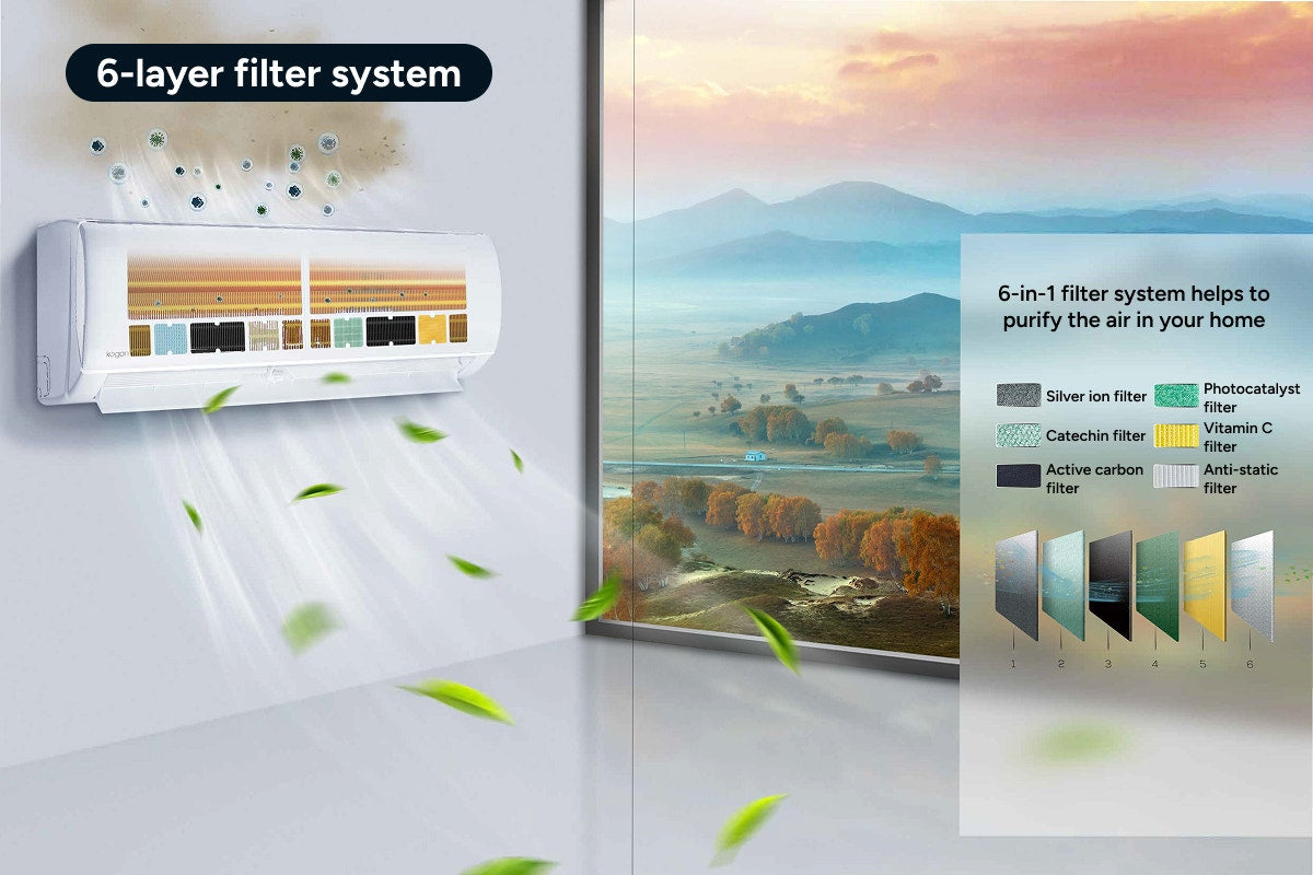 Kogan SmarterHome™ 3.5kW Inverter Split System Air Conditioner (Reverse Cycle)