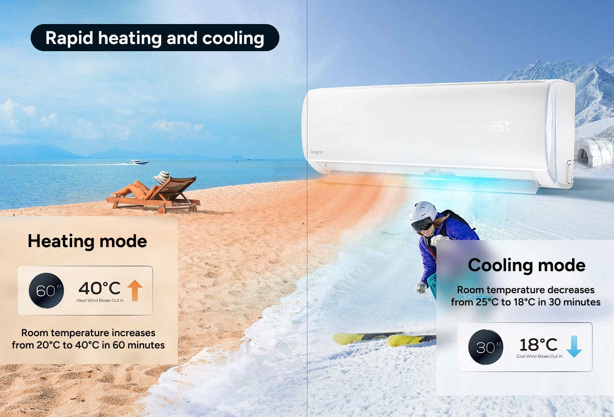Kogan SmarterHome™ 3.5kW Inverter Split System Air Conditioner (Reverse Cycle)