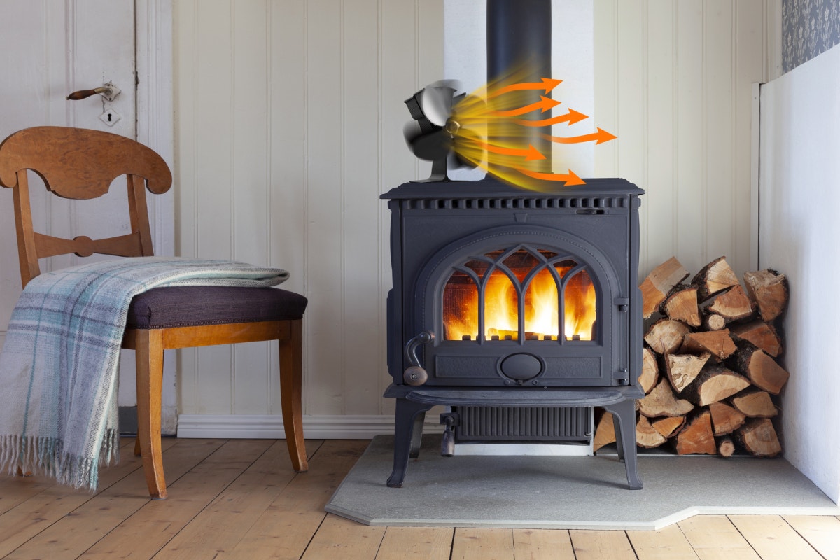 Kogan 4 Blade Fireplace and Wood Stove Fan