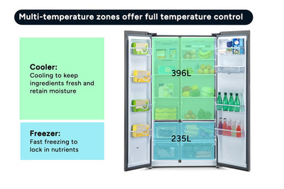 Kogan 631L Side by Side Fridge with Water Dispenser Stainless Steel