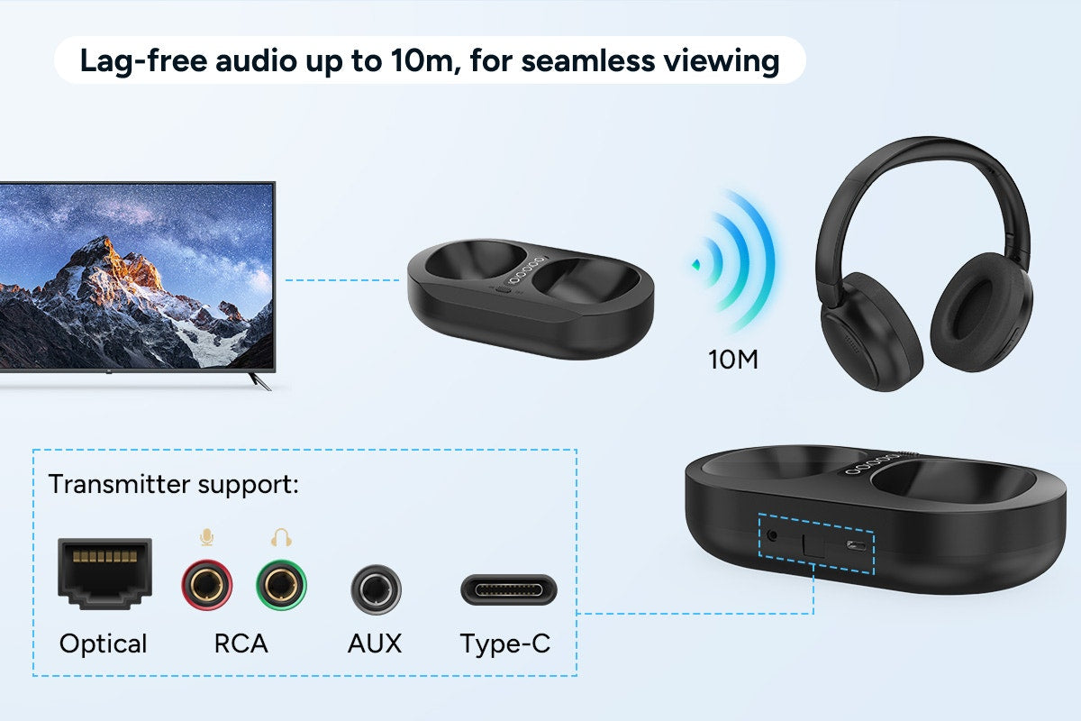Kogan Wireless TV Headphones with Charging Dock