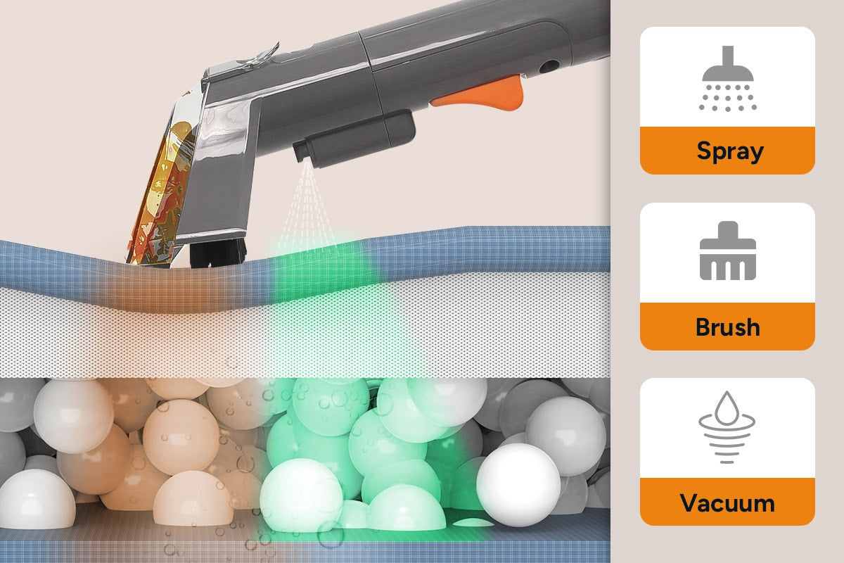 Kogan StainClean Lightweight Carpet and Upholstery Spot Cleaner