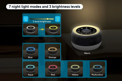 Premium White Noise Machine and Night Light