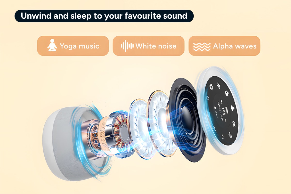 Premium White Noise Machine and Night Light