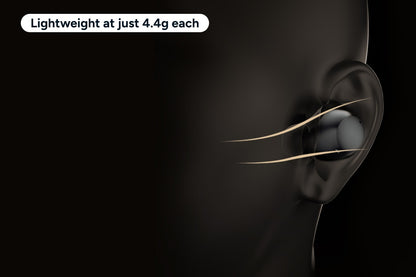 Kogan XM6 Hybrid Active Noise Cancelling Wireless Earbuds