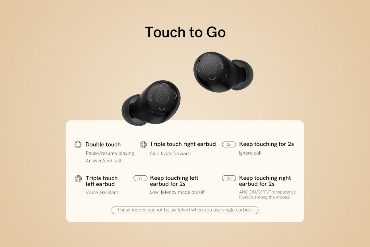 Kogan XM6 Hybrid Active Noise Cancelling Wireless Earbuds