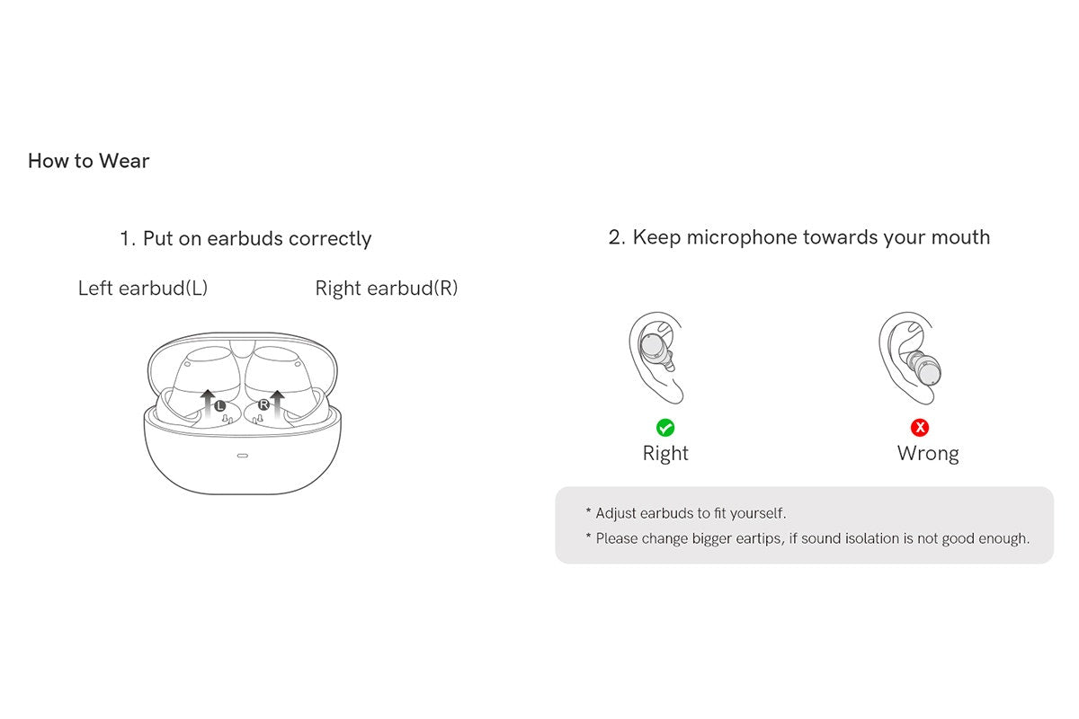 Kogan XM6 Hybrid Active Noise Cancelling Wireless Earbuds