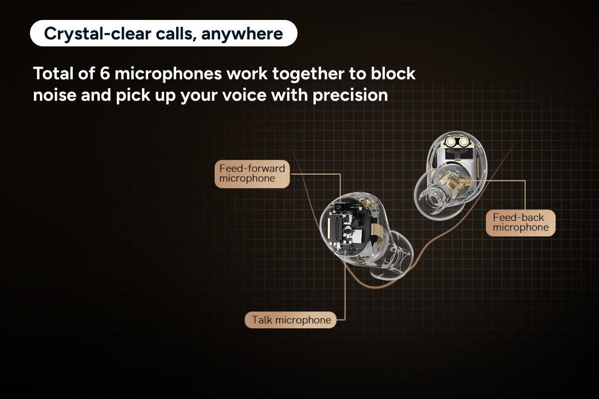 Kogan XM6 Hybrid Active Noise Cancelling Wireless Earbuds