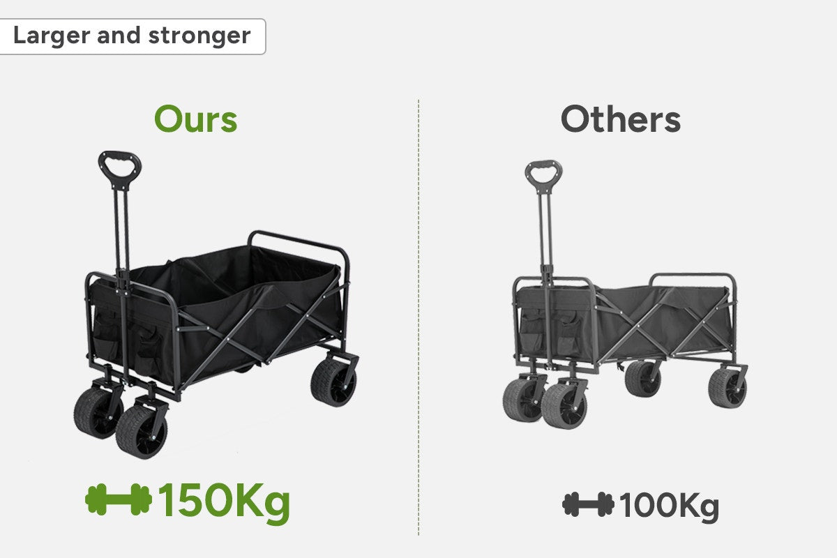 Komodo Collapsible Folding Outdoor Utility Wagon