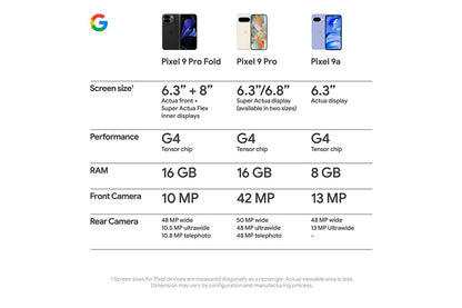 Google Pixel 9a 5G (256GB, Obsidian)