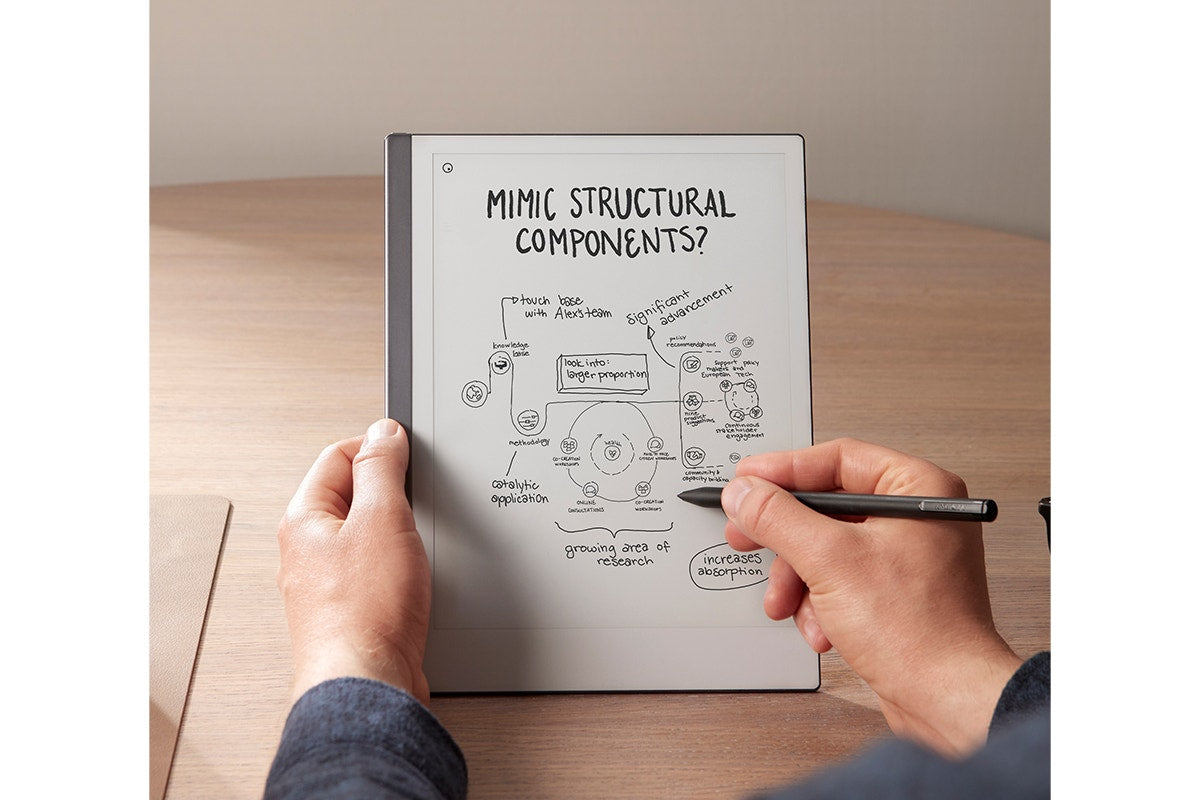 reMarkable 2 10.3” Paper Tablet with Marker Plus