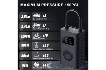 Xiaomi Mi Portable Electric Air Pump 2