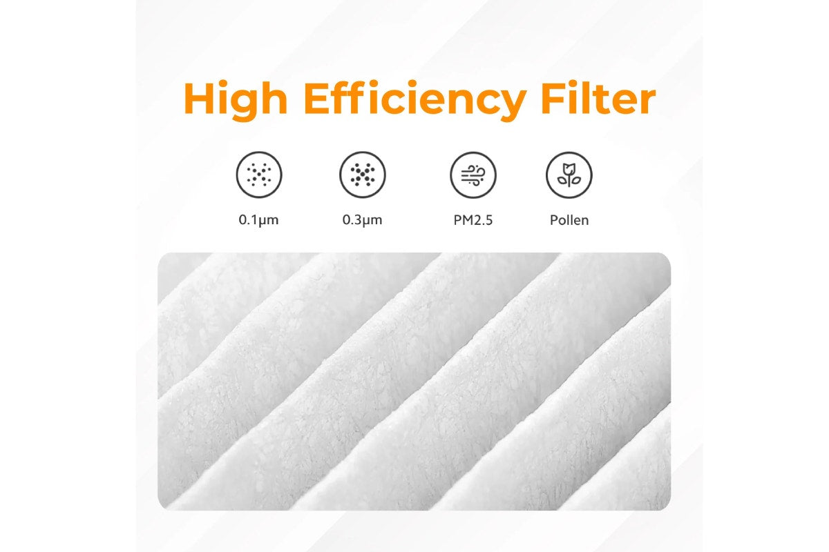 Xiaomi Mi Air Purifier 4 Elite Filter