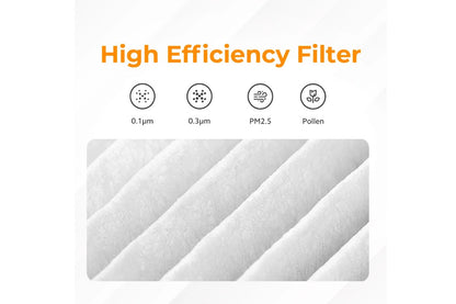 Xiaomi Mi Air Purifier 4 Elite Filter