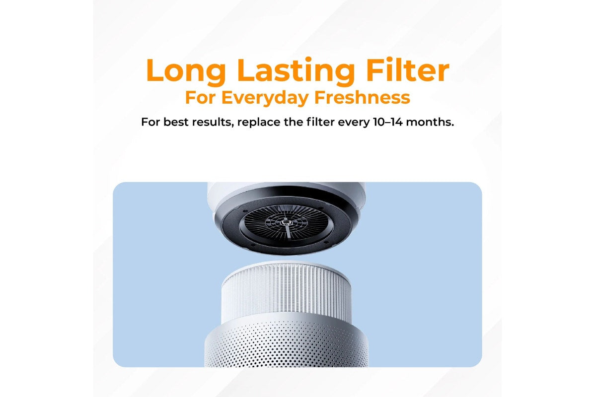 Xiaomi Mi Air Purifier 4 Elite Filter