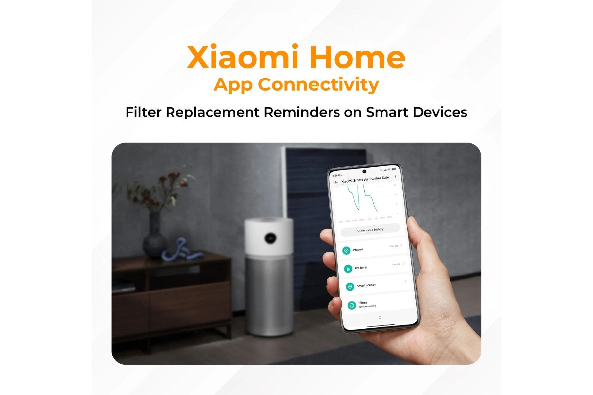 Xiaomi Mi Air Purifier 4 Elite Filter