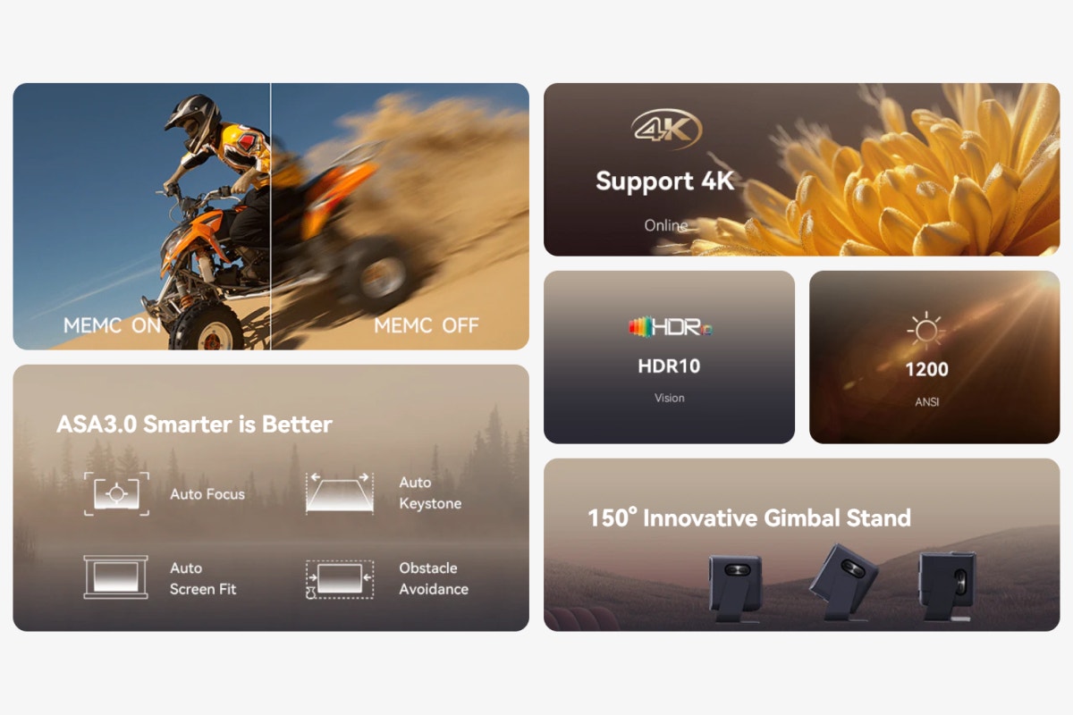 Wanbo Mozart 1 Pro Full HD Smart AI Google TV Projector (2025 Version)