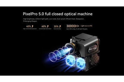 Wanbo Mozart 1 Pro Full HD Smart AI Google TV Projector (2025 Version)