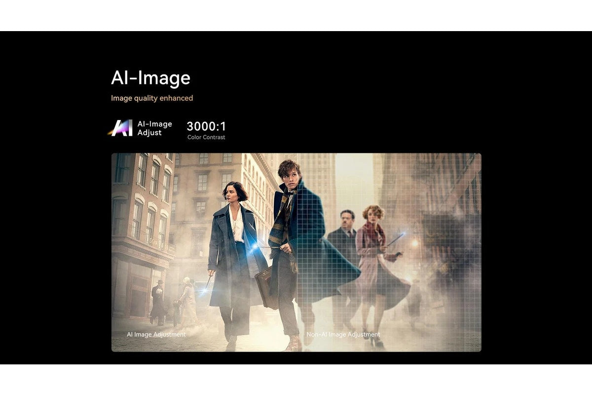 Wanbo Mozart 1 Pro Full HD Smart AI Google TV Projector (2025 Version)