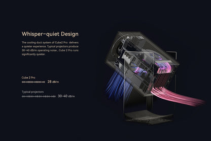 Wanbo Cube 2 Pro Full HD Smart Projector (Midnight Blue)