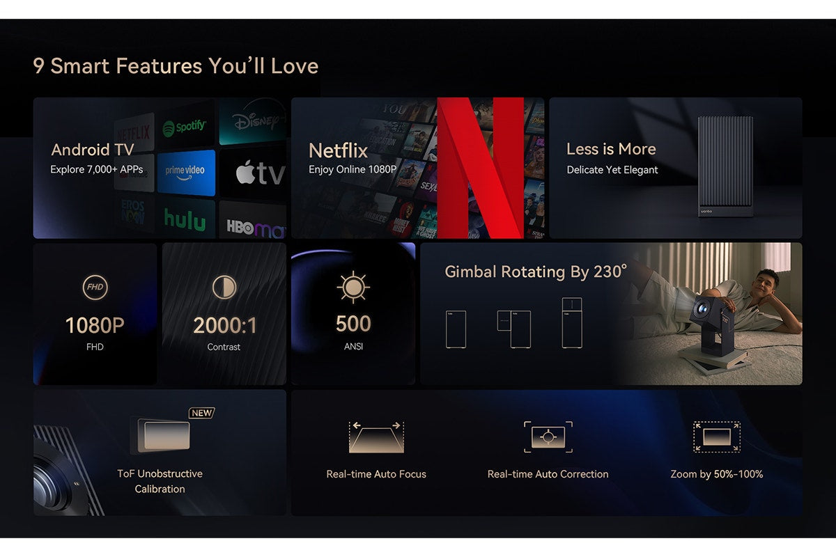 Wanbo Cube 2 Pro Full HD Smart Projector (Midnight Blue)