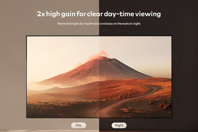 Wanbo 100" Fresnel ALR Projector Screen
