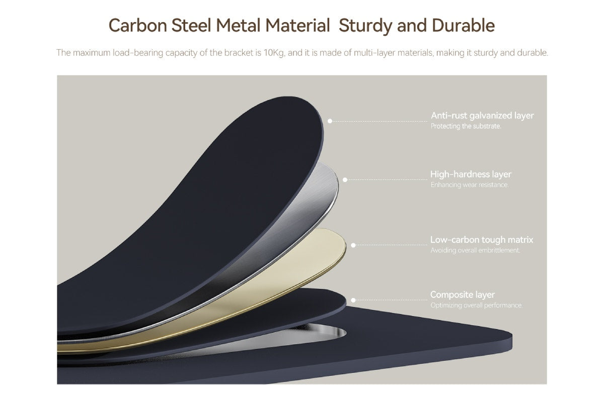 Wanbo Mozart 1 Pro Projector Gimbal Stand