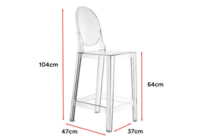 Set of 2 Matt Blatt Philippe Starck Victoria Ghost Stools Replica (Clear, 65cm)