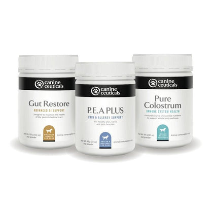 CanineCeuticals Allergy Support Bundle - Comprehensive Allergy Relief