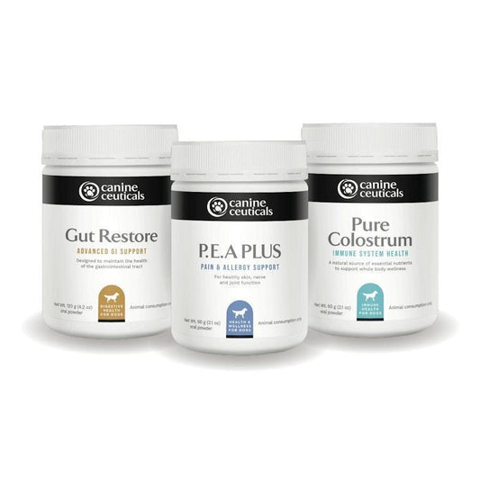 CanineCeuticals Allergy Support Bundle - Comprehensive Allergy Relief