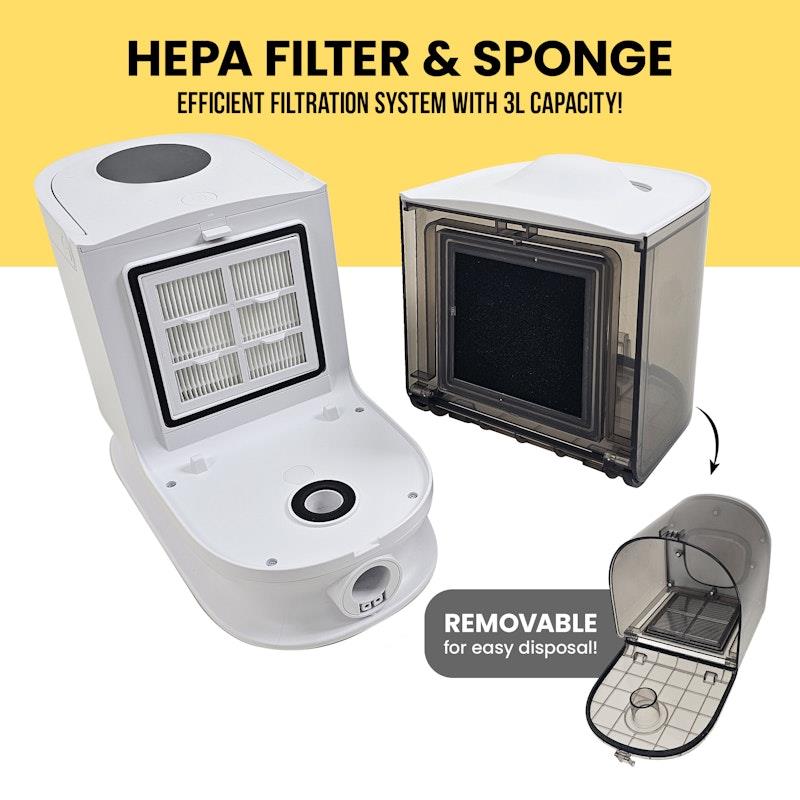 Furtastic 8-in-1 Pet Dog Grooming Kit