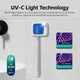 Remology Rechargeable UV Toothbrush Sterilizer Pack – view 14 - Auzzistore